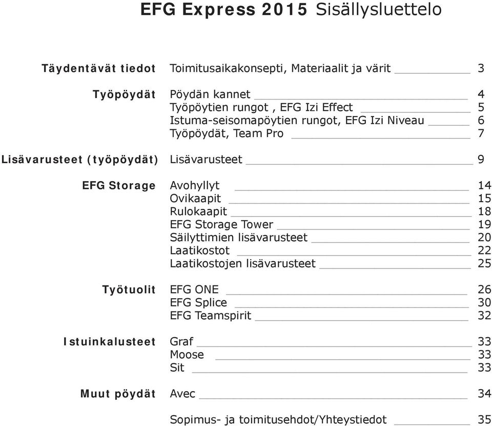 Avohyllyt 14 Ovikaapit 15 Rulokaapit 18 EFG Storage Tower 19 Säilyttimien lisävarusteet 20 Laatikostot 22 Laatikostojen lisävarusteet 25