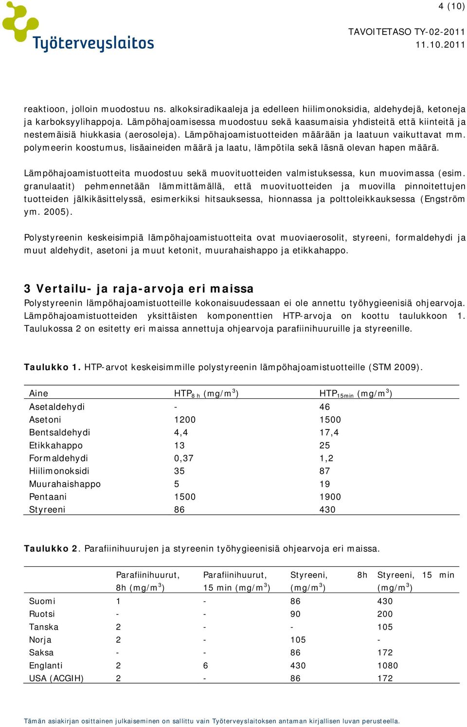 polymeerin koostumus, lisäaineiden määrä ja laatu, lämpötila sekä läsnä olevan hapen määrä. Lämpöhajoamistuotteita muodostuu sekä muovituotteiden valmistuksessa, kun muovimassa (esim.