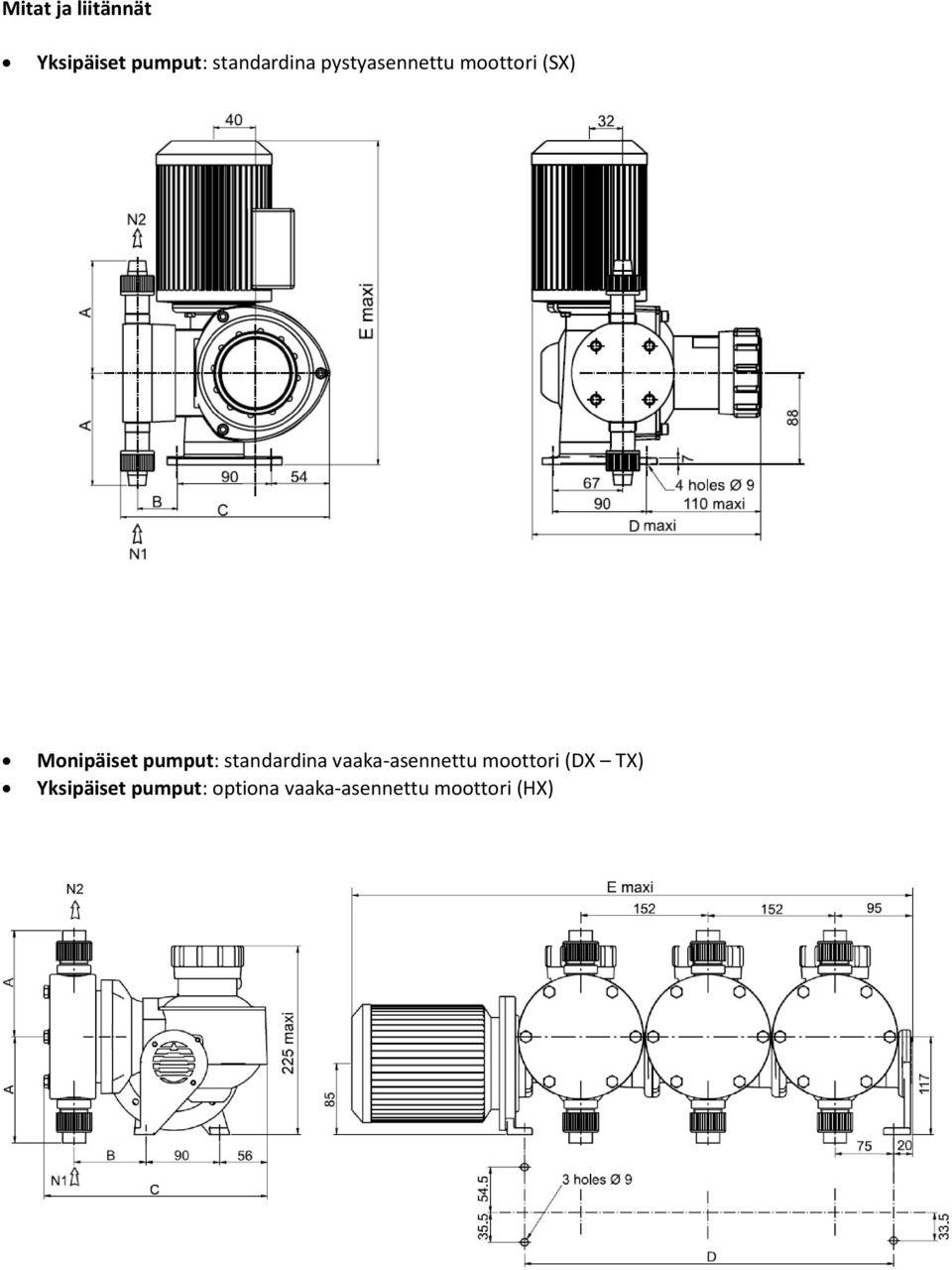 pumput: standardina vaaka-asennettu (DX X)