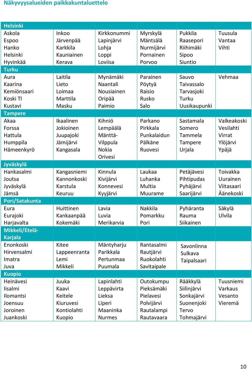 Nousiainen Oripää Paimio Parainen Pöytyä Raisio Rusko Salo Sauvo Taivassalo Tarvasjoki Turku Uusikaupunki Vehmaa Tampere Akaa Forssa Hattula Humppila Hämeenkyrö Ikaalinen Jokioinen Juupajoki