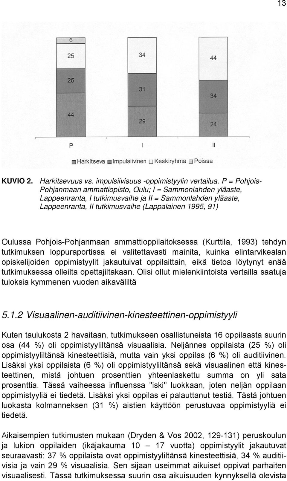 Pohjois-Pohjanmaan ammattioppilaitoksessa (Kurttila, 1993) tehdyn tutkimuksen loppuraportissa ei valitettavasti mainita, kuinka elintarvikealan opiskelijoiden oppimistyylit jakautuivat oppilaittain,