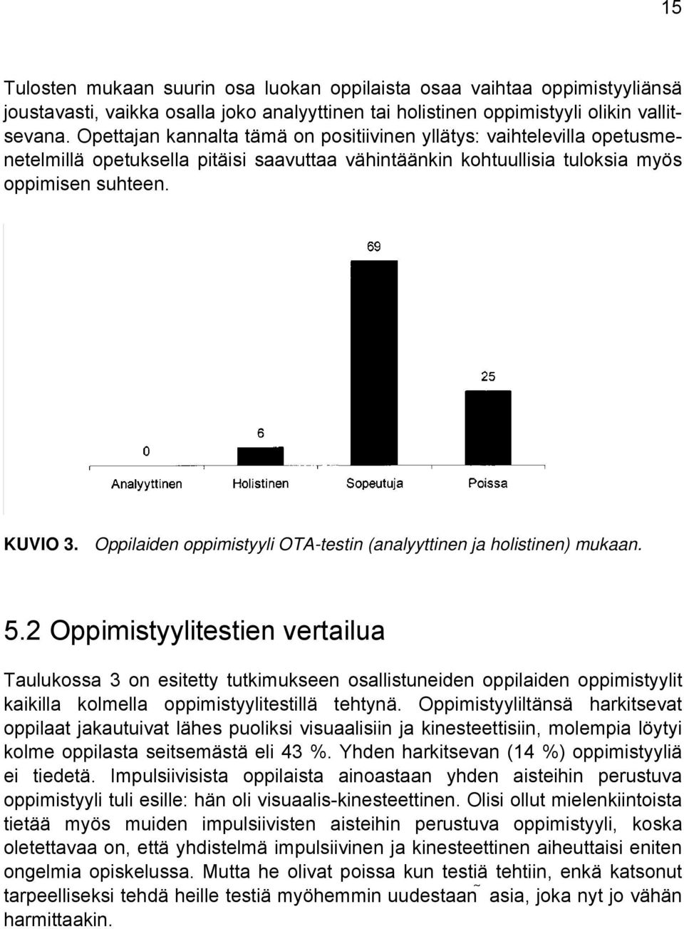 Oppilaiden oppimistyyli OTA-testin (analyyttinen ja holistinen) mukaan. 5.