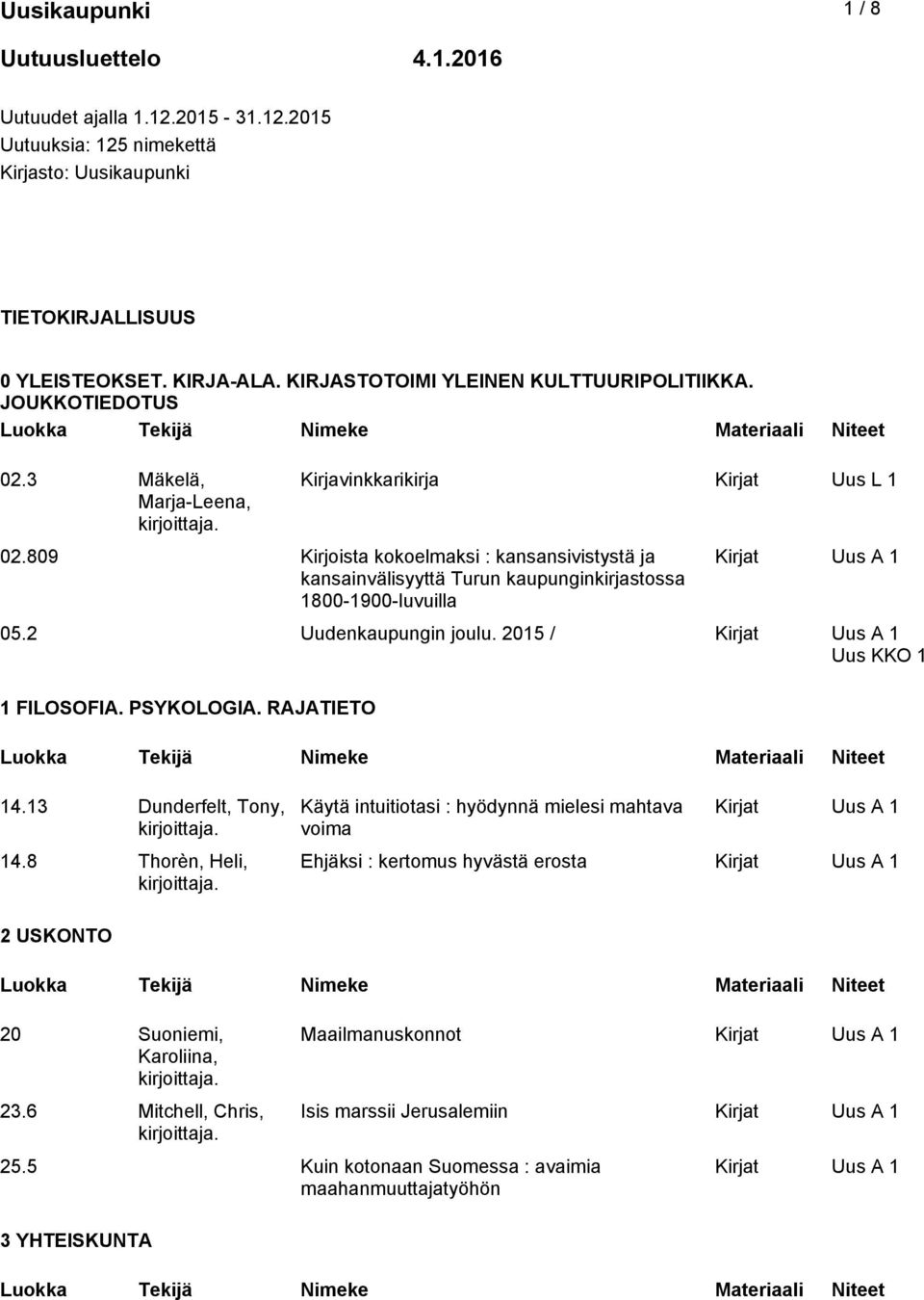 809 Kirjoista kokoelmaksi : kansansivistystä ja kansainvälisyyttä Turun kaupunginkirjastossa 1800-1900-luvuilla 05.2 Uudenkaupungin joulu. 2015 / Uus KKO 1 1 FILOSOFIA. PSYKOLOGIA. RAJATIETO 14.