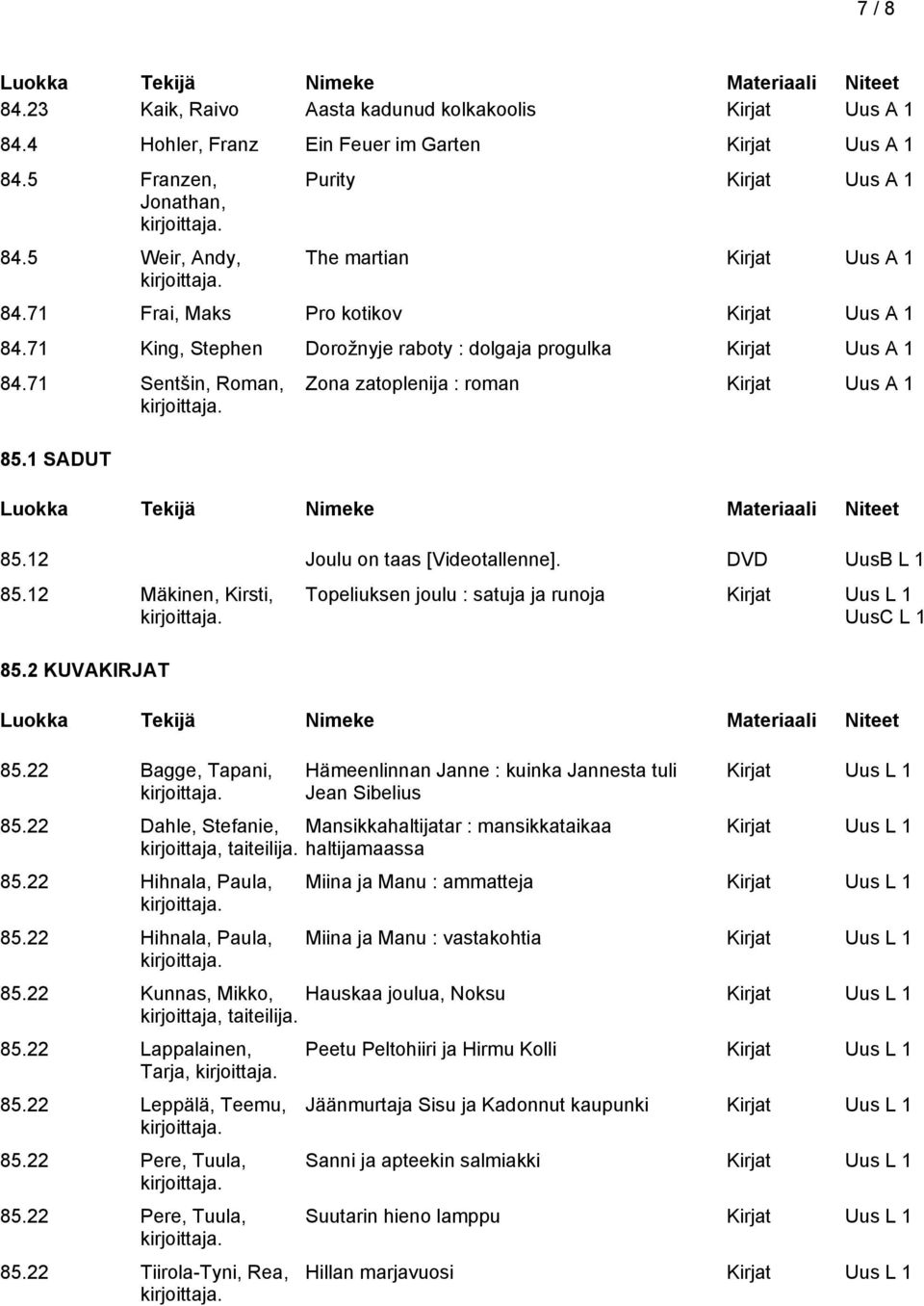 2 KUVAKIRJAT 85.22 Bagge, Tapani, Topeliuksen joulu : satuja ja runoja Kirjat Uus L 1 UusC L 1 Hämeenlinnan Janne : kuinka Jannesta tuli Jean Sibelius 85.