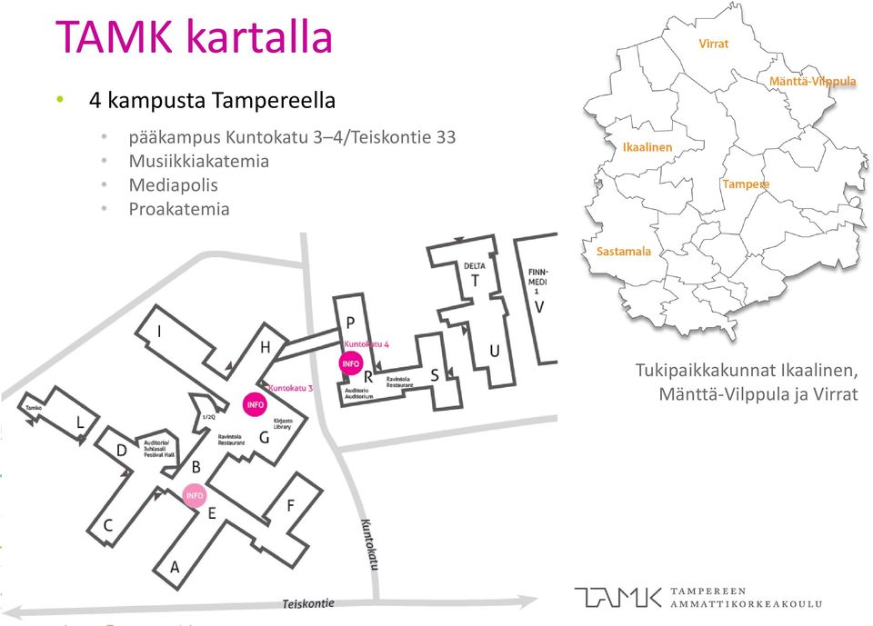 Musiikkiakatemia Mediapolis Proakatemia