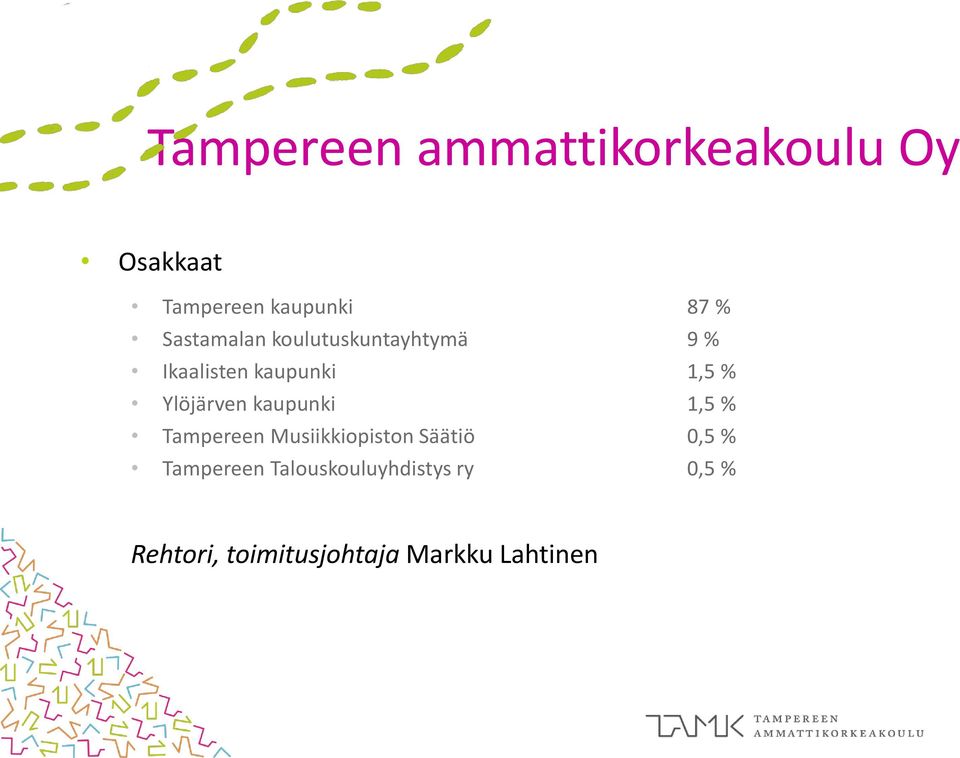 Ylöjärven kaupunki 1,5 % Tampereen Musiikkiopiston Säätiö 0,5 %