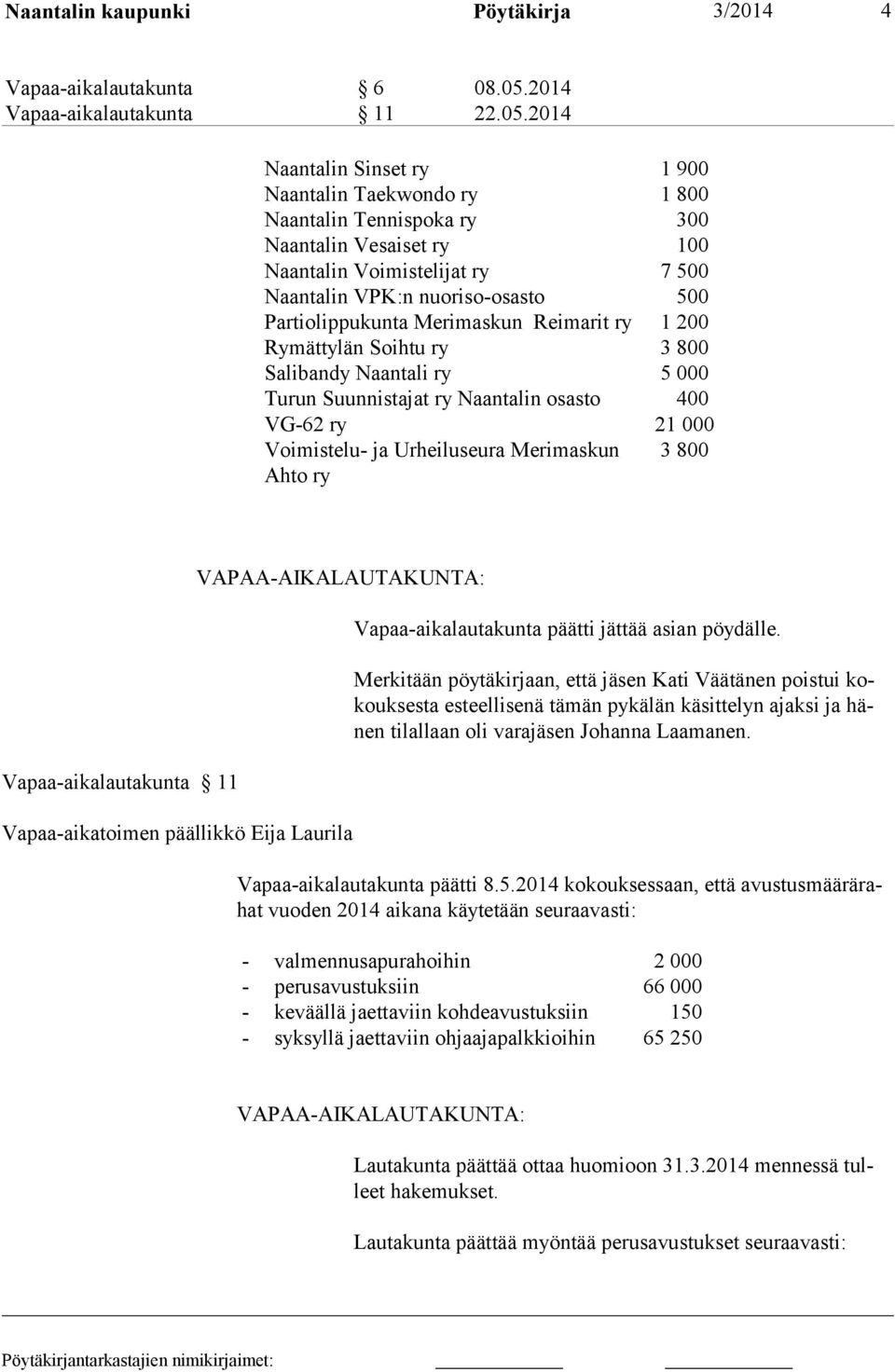 2014 Naantalin Sinset ry 1 900 Naantalin Taekwondo ry 1 800 Naantalin Tennispoka ry 300 Naantalin Vesaiset ry 100 Naantalin Voimistelijat ry 7 500 Naantalin VPK:n nuoriso-osasto 500 Partiolippukunta