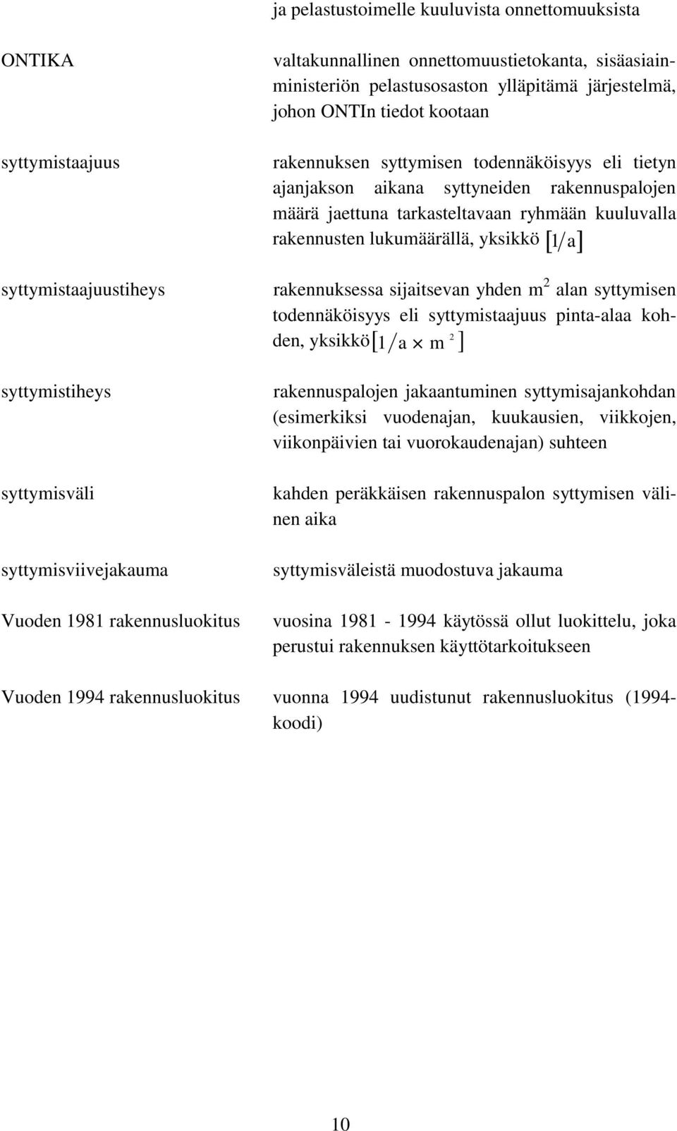 rakennuspalojen määrä jaettuna tarkasteltavaan ryhmään kuuluvalla rakennusten lukumäärällä, yksikkö [ 1a] rakennuksessa sijaitsevan yhden m 2 alan syttymisen todennäköisyys eli syttymistaajuus