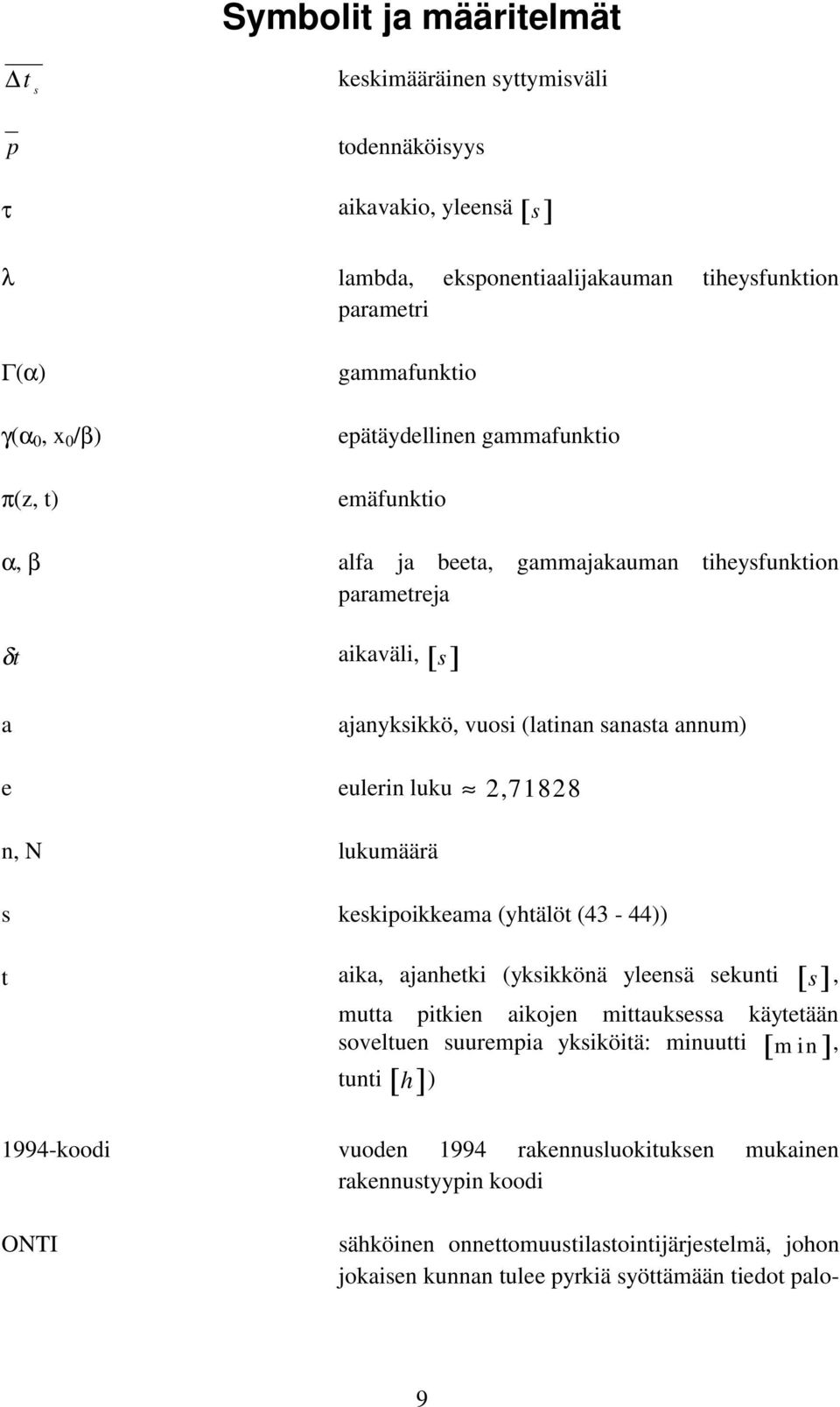 2,71828 n, N lukumäärä s keskipoikkeama (yhtälöt (43-44)) t aika, ajanhetki (yksikkönä yleensä sekunti [ s ], mutta pitkien aikojen mittauksessa käytetään min, soveltuen suurempia yksiköitä: