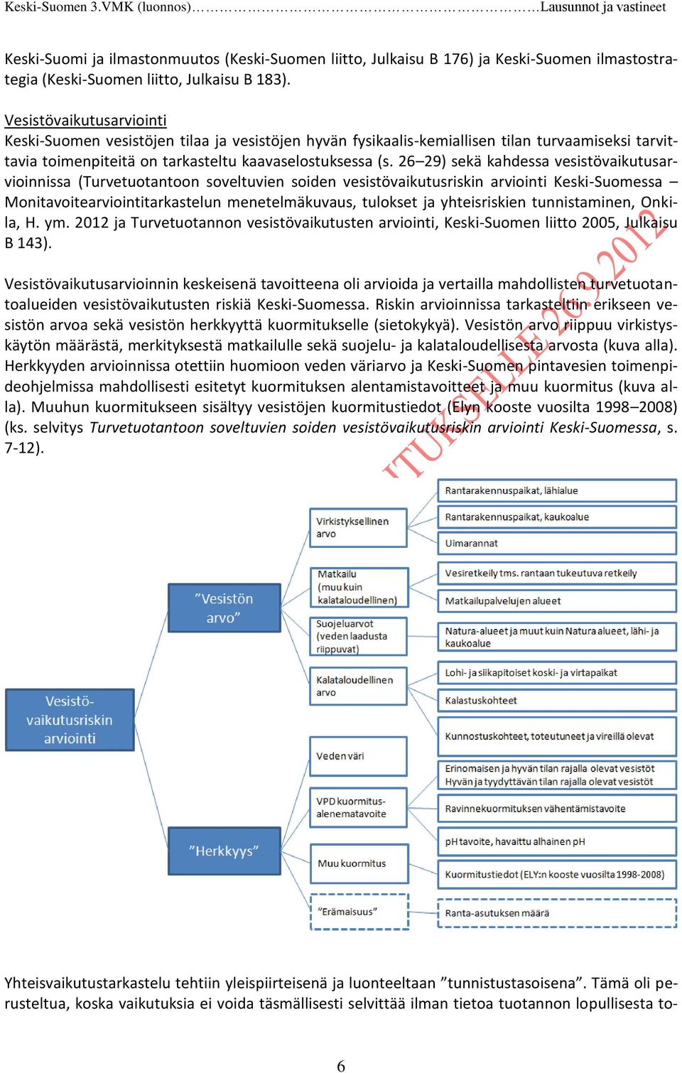 26 29) sekä kahdessa vesistövaikutusarvioinnissa (Turvetuotantoon soveltuvien soiden vesistövaikutusriskin arviointi Keski-Suomessa Monitavoitearviointitarkastelun menetelmäkuvaus, tulokset ja