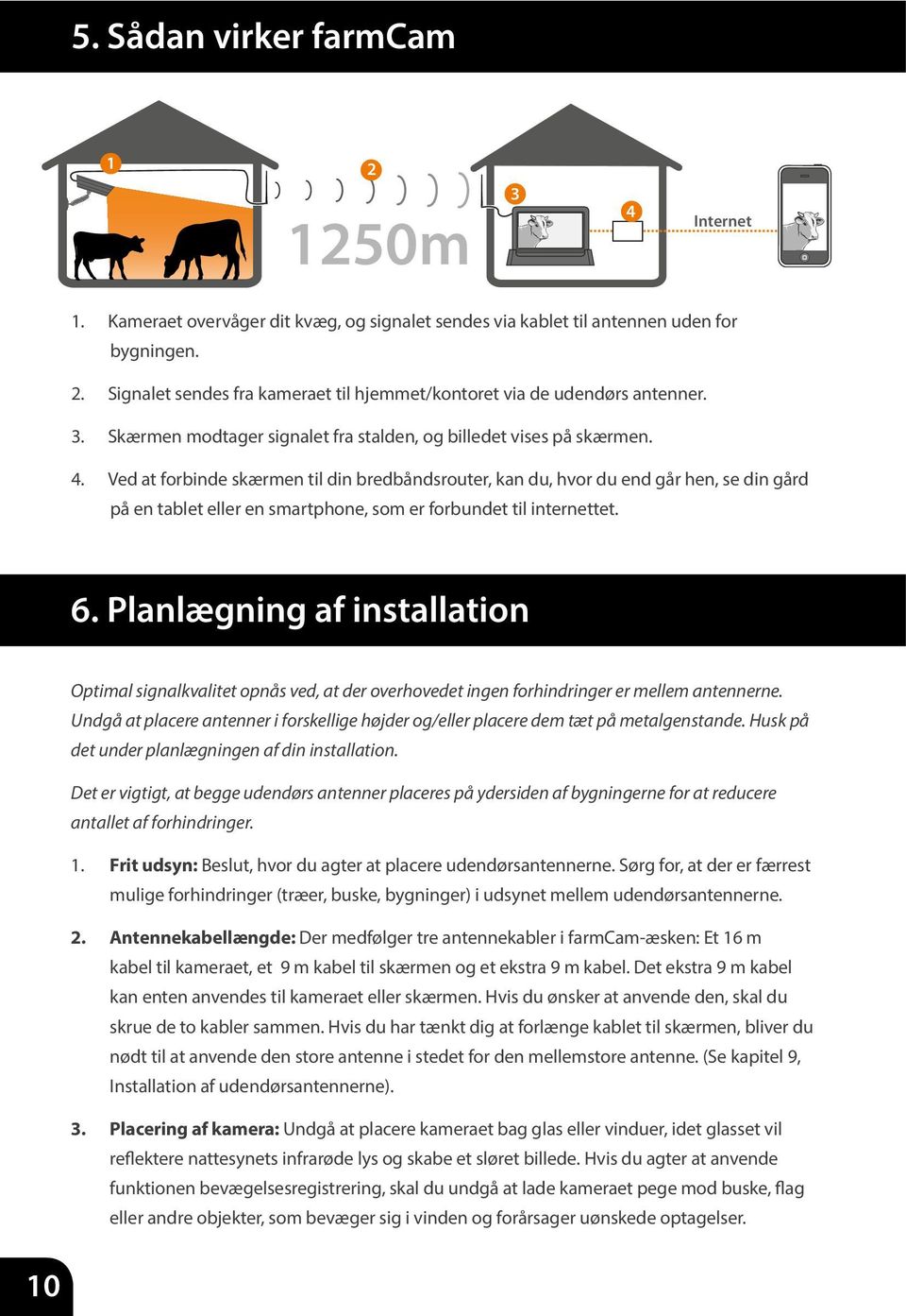 Ved at forbinde skærmen til din bredbåndsrouter, kan du, hvor du end går hen, se din gård på en tablet eller en smartphone, som er forbundet til internettet. 6.