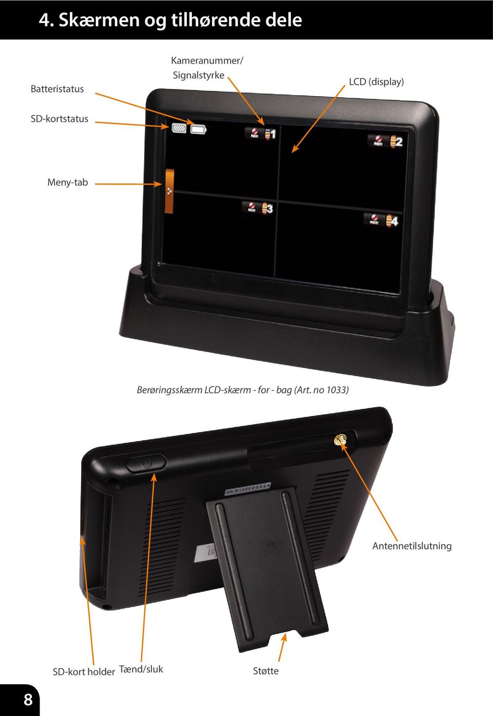 SD-kortstatus Meny-tab Berøringsskærm LCD-skærm -