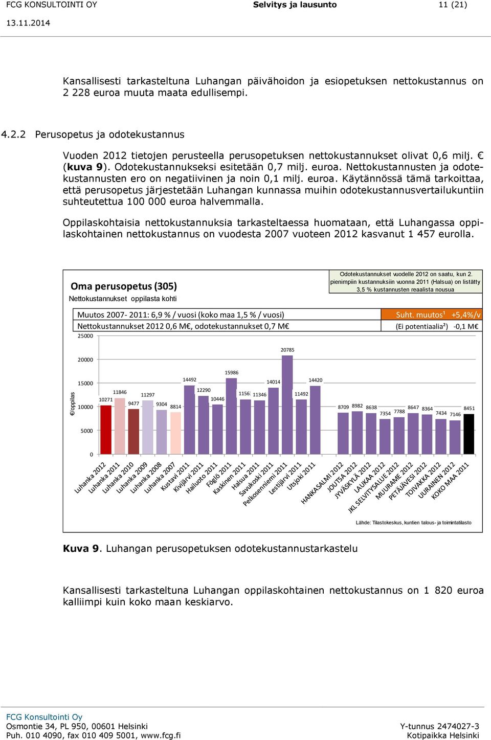 Nettokustannusten ja odotekustannusten ero on negatiivinen ja noin 0,1 milj. euroa.