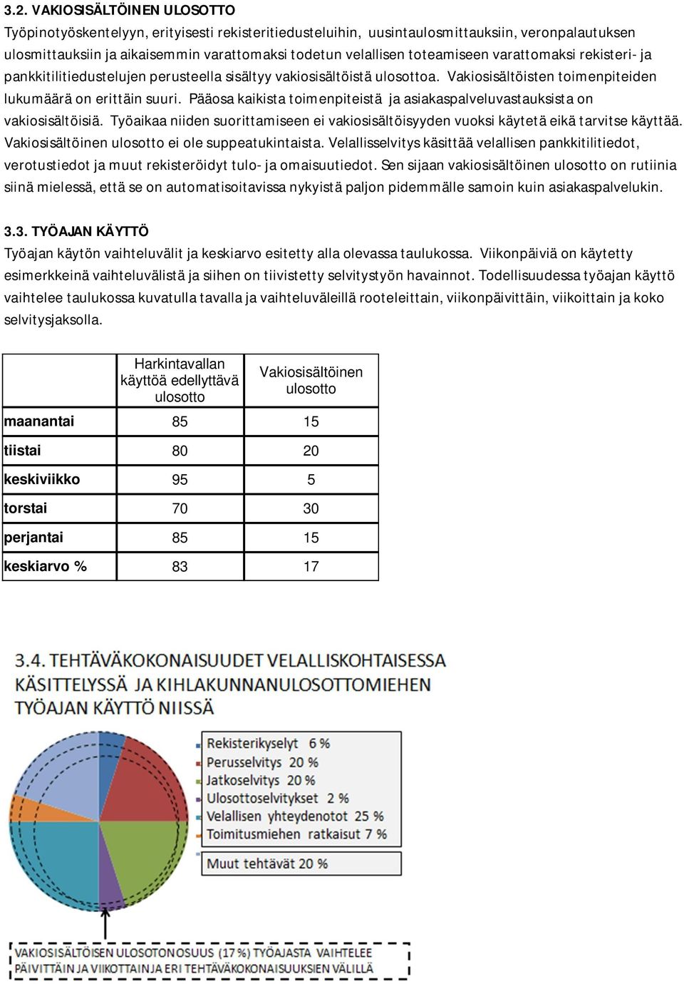 Pääosa kaikista toimenpiteistä ja asiakaspalveluvastauksista on vakiosisältöisiä. Työaikaa niiden suorittamiseen ei vakiosisältöisyyden vuoksi käytetä eikä tarvitse käyttää.