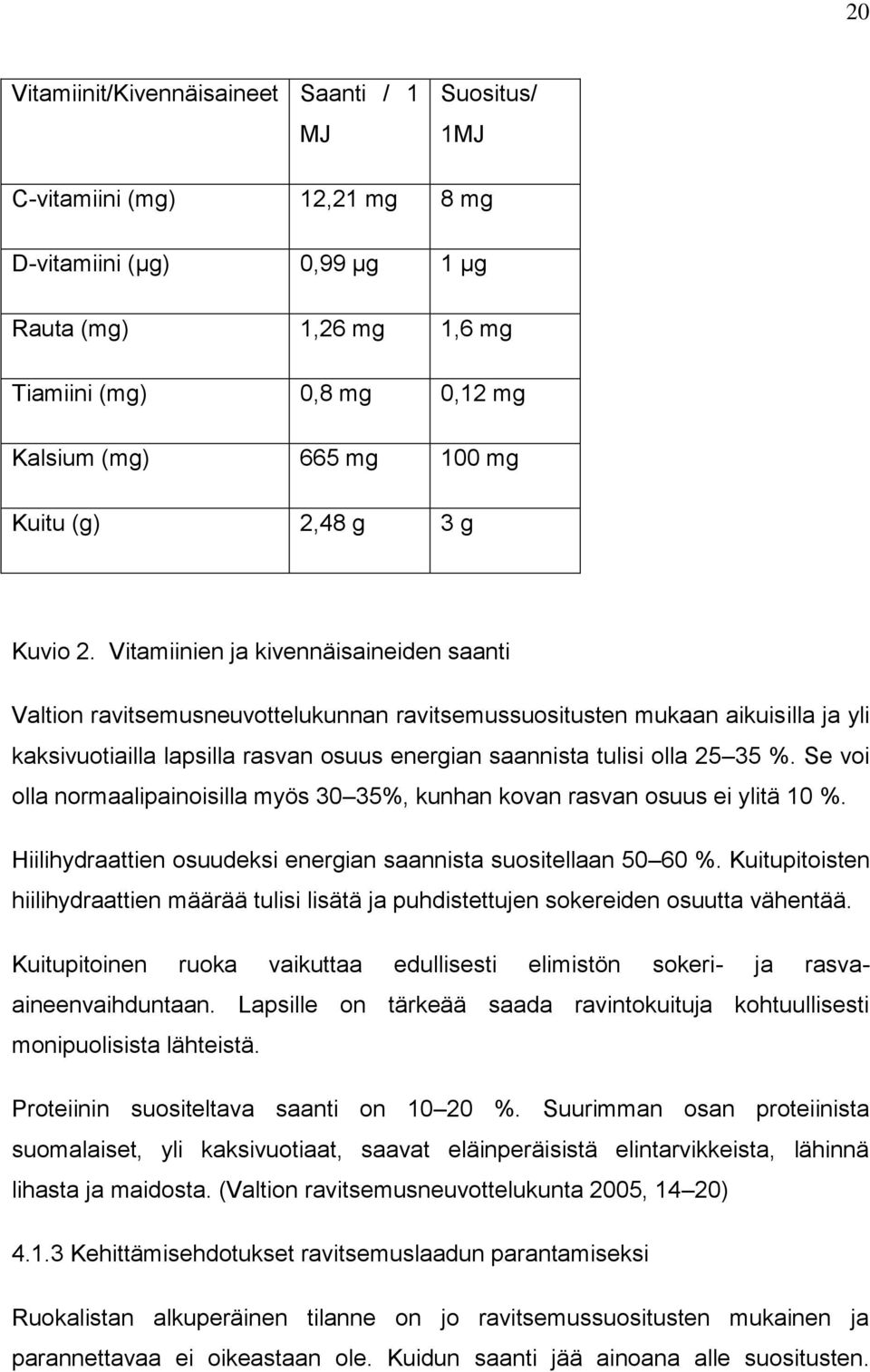 Vitamiinien ja kivennäisaineiden saanti Valtin ravitsemusneuvttelukunnan ravitsemussusitusten mukaan aikuisilla ja yli kaksivutiailla lapsilla rasvan suus energian saannista tulisi lla 25 35 %.