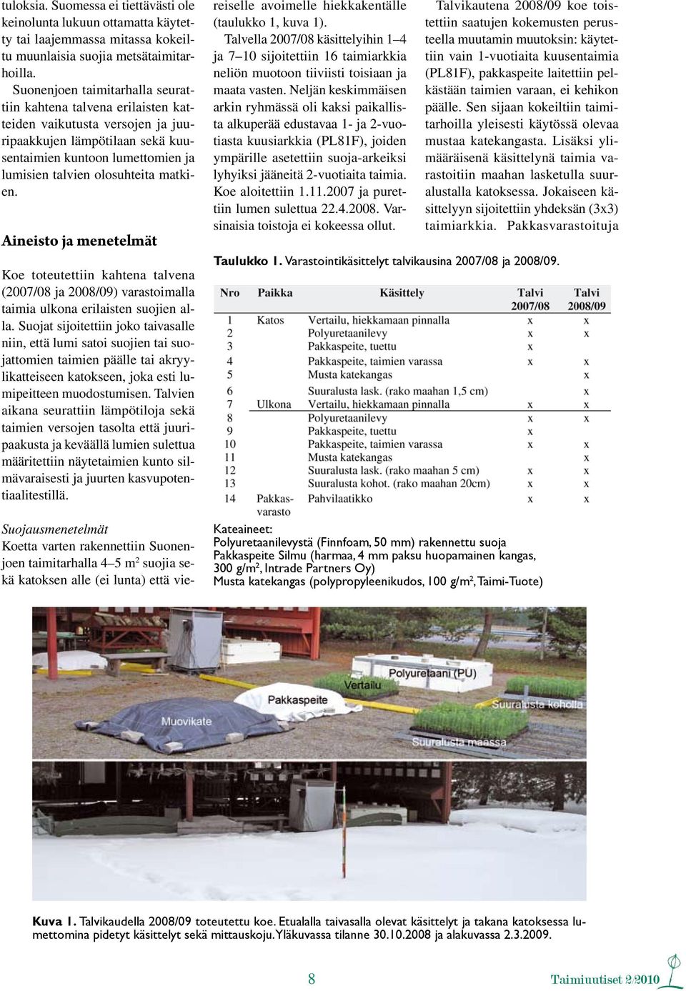 matkien. Aineisto ja menetelmät Koe toteutettiin kahtena talvena (2007/08 ja 2008/09) varastoimalla taimia ulkona erilaisten suojien alla.