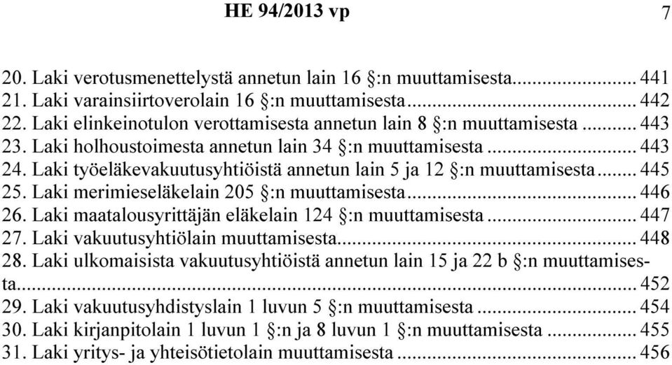 .. 446 26. Laki maatalousyrittäjän eläkelain 124 :n muuttamisesta... 447 27. Laki vakuutusyhtiölain muuttamisesta... 448 28.