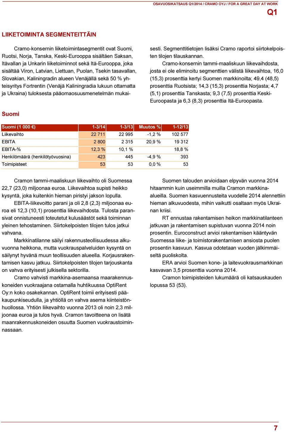 (Venäjä Kaliningradia lukuun ottamatta ja Ukraina) tuloksesta pääomaosuusmenetelmän mukaisesti. Segmenttitietojen lisäksi Cramo raportoi siirtokelpoisten tilojen tilauskannan.