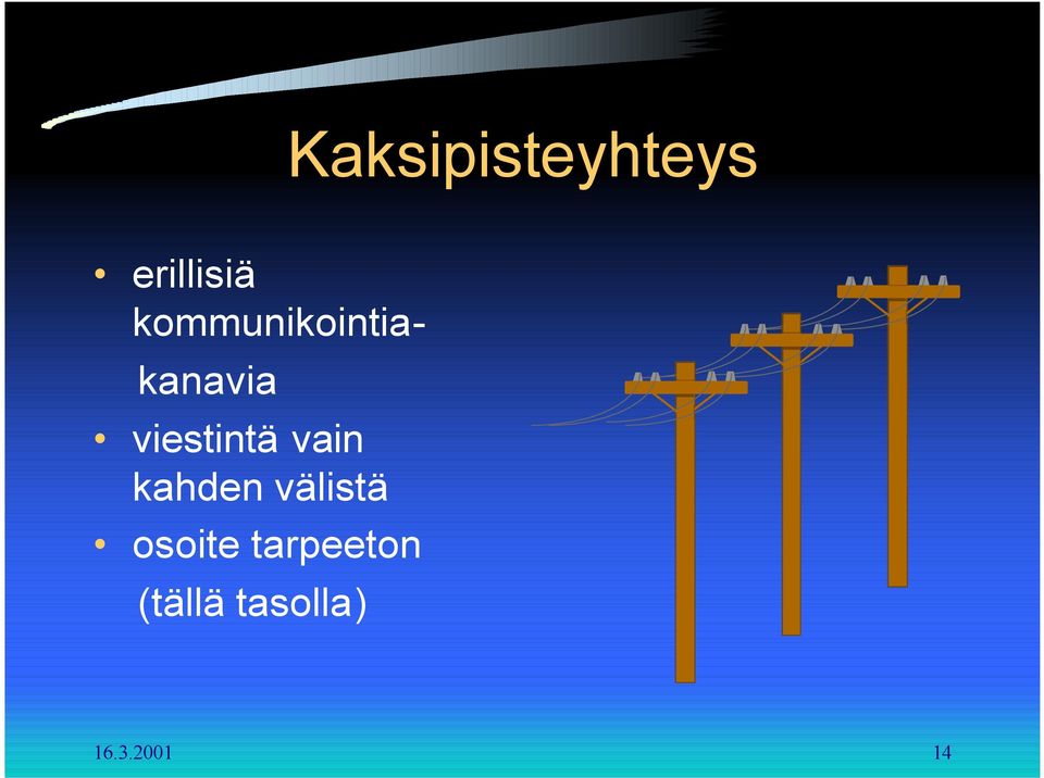 viestintä vain kahden välistä