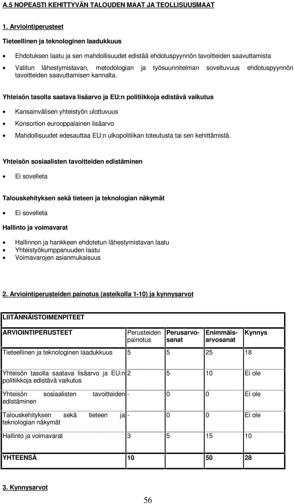 työsuunnitelman soveltuvuus ehdotuspyynnön tavoitteiden saavuttamisen kannalta.