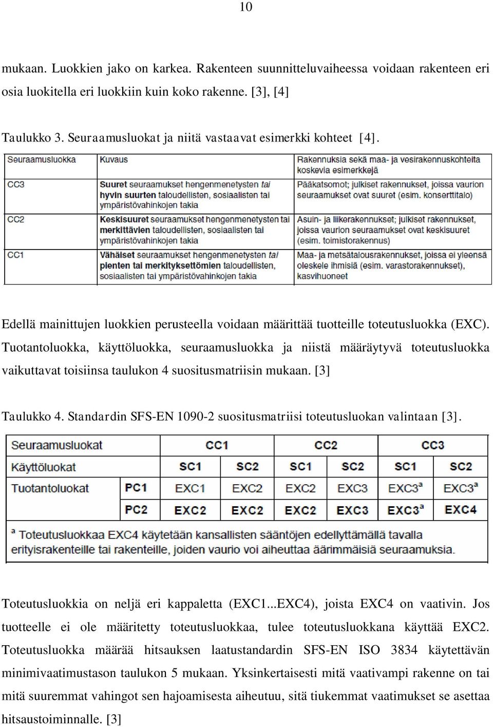 Tuotantoluokka, käyttöluokka, seuraamusluokka ja niistä määräytyvä toteutusluokka vaikuttavat toisiinsa taulukon 4 suositusmatriisin mukaan. [3] Taulukko 4.