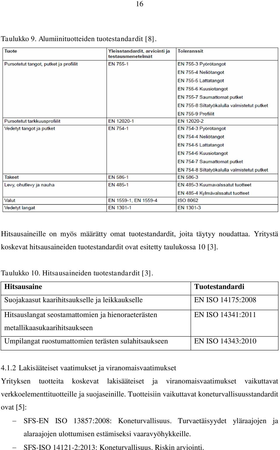 Hitsausaine Tuotestandardi Suojakaasut kaarihitsaukselle ja leikkaukselle EN ISO 14175:2008 Hitsauslangat seostamattomien ja hienoraeterästen EN ISO 14341:2011 metallikaasukaarihitsaukseen Umpilangat