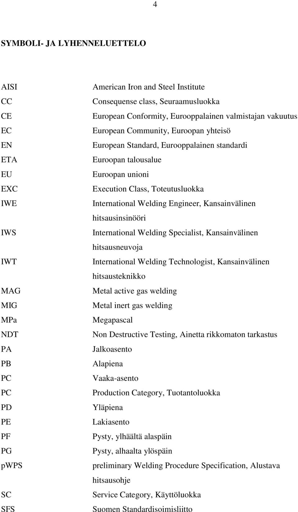 International Welding Engineer, Kansainvälinen hitsausinsinööri International Welding Specialist, Kansainvälinen hitsausneuvoja International Welding Technologist, Kansainvälinen hitsausteknikko