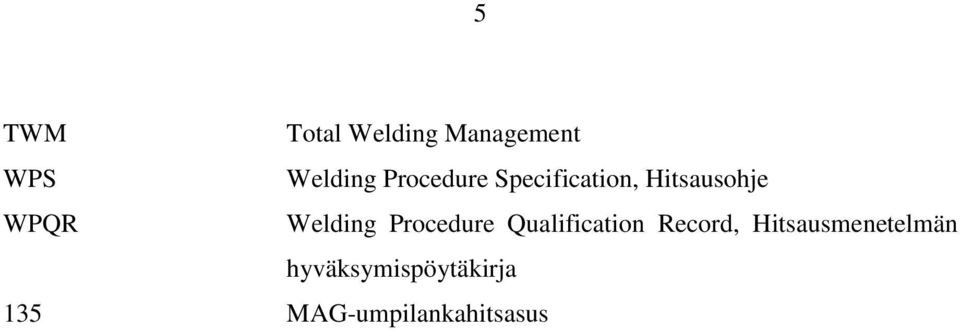 Welding Procedure Qualification Record,