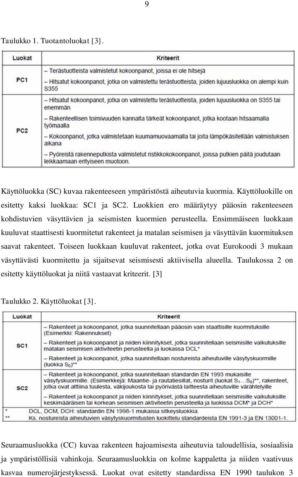 Ensimmäiseen luokkaan kuuluvat staattisesti kuormitetut rakenteet ja matalan seismisen ja väsyttävän kuormituksen saavat rakenteet.