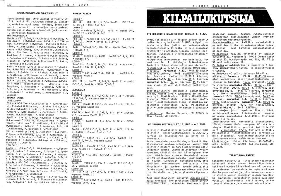Kivistö 0 U.Räisä, M. EbeLlng E-M.HakuLinen, J.Kekki = K.Tikkanen, A.Hentunen 1 H.Heino, P.Kekki 0 M.Lahtinen, R.Lehtivaara 1 P.Houtsonen, P.Lehtivaara = H.Fröberg, K.PuLkkinen 0 J.