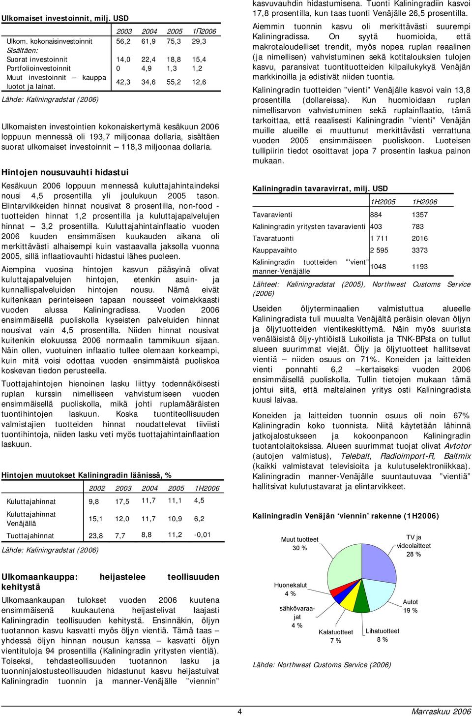 42,3 34,6 55,2 12,6 Ulkomaisten investointien kokonaiskertymä kesäkuun 2006 loppuun mennessä oli 193,7 miljoonaa dollaria, sisältäen suorat ulkomaiset investoinnit 118,3 miljoonaa dollaria.