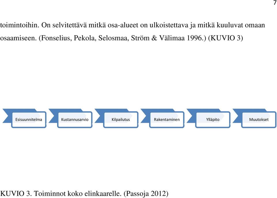omaan osaamiseen. (Fonselius, Pekola, Selosmaa, Ström & Välimaa 1996.