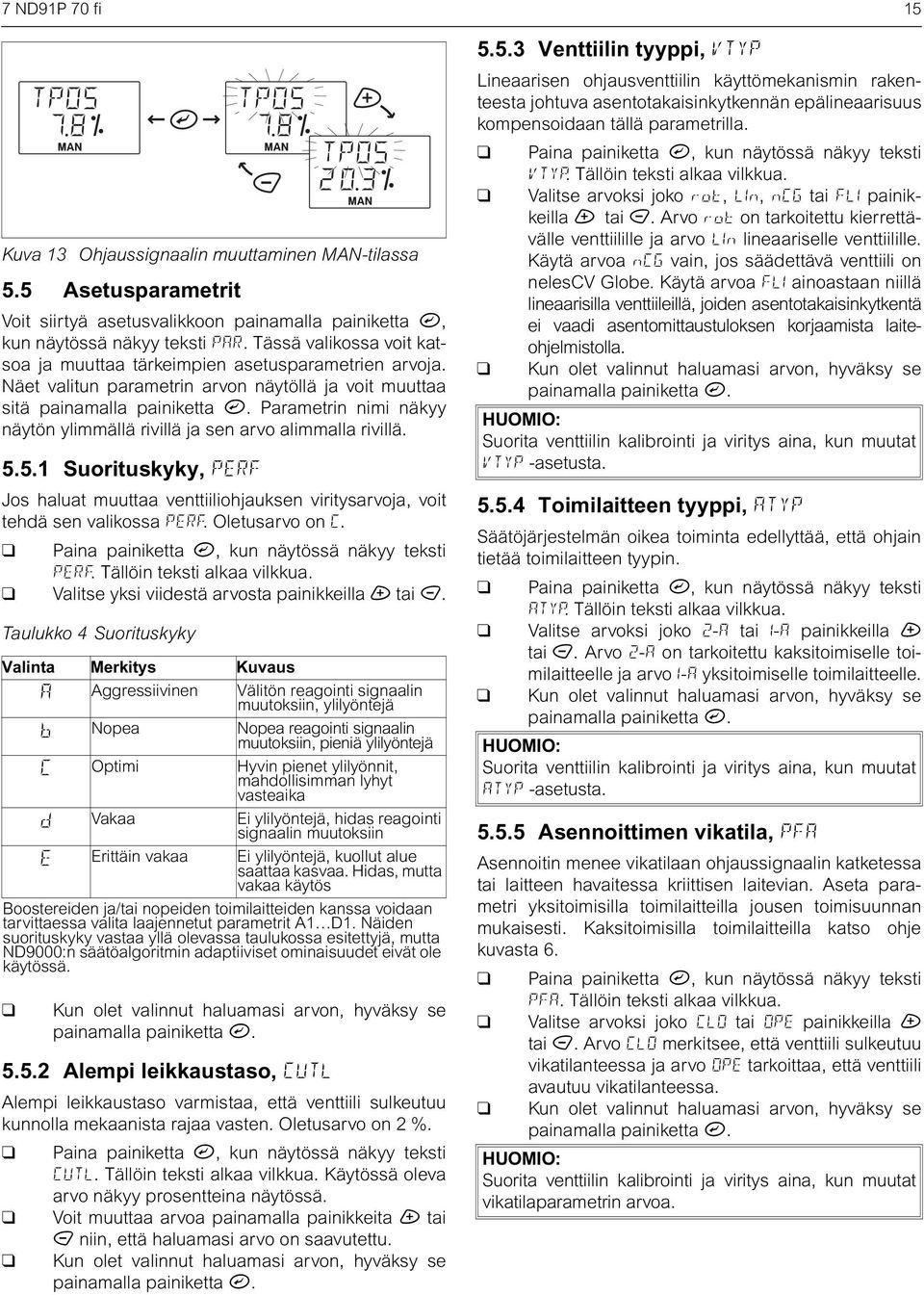 . Parametrin nimi näkyy näytön ylimmällä rivillä ja sen arvo alimmalla rivillä. 5.5.1 Suorituskyky, PERF Jos haluat muuttaa venttiiliohjauksen viritysarvoja, voit tehdä sen valikossa PERF.