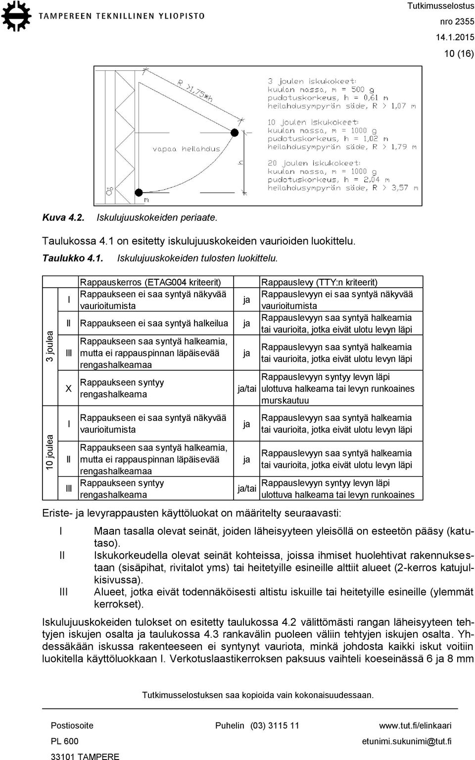 ja III X I II III Rappaukseen saa syntyä halkeamia, mutta ei rappauspinnan läpäisevää rengashalkeamaa Rappaukseen syntyy rengashalkeama Rappaukseen ei saa syntyä näkyvää vaurioitumista Rappaukseen