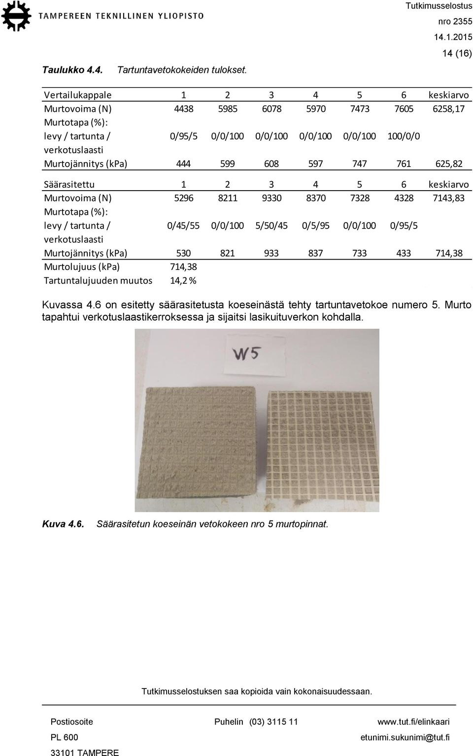 verkotuslaasti Murtojännitys (kpa) 444 599 608 597 747 761 625,82 Säärasitettu 1 2 3 4 5 6 keskiarvo Murtovoima (N) 5296 8211 9330 8370 7328 4328 7143,83 Murtotapa (%): levy / tartunta / 0/45/55