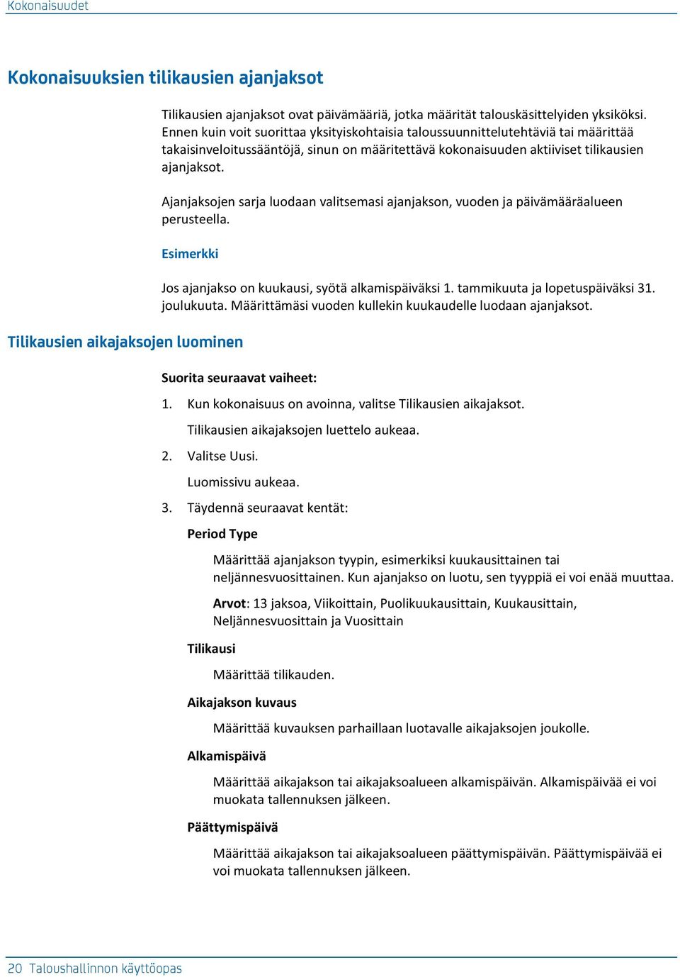 Ajanjaksojen sarja luodaan valitsemasi ajanjakson, vuoden ja päivämääräalueen perusteella. Esimerkki Tilikausien aikajaksojen luominen Jos ajanjakso on kuukausi, syötä alkamispäiväksi 1.