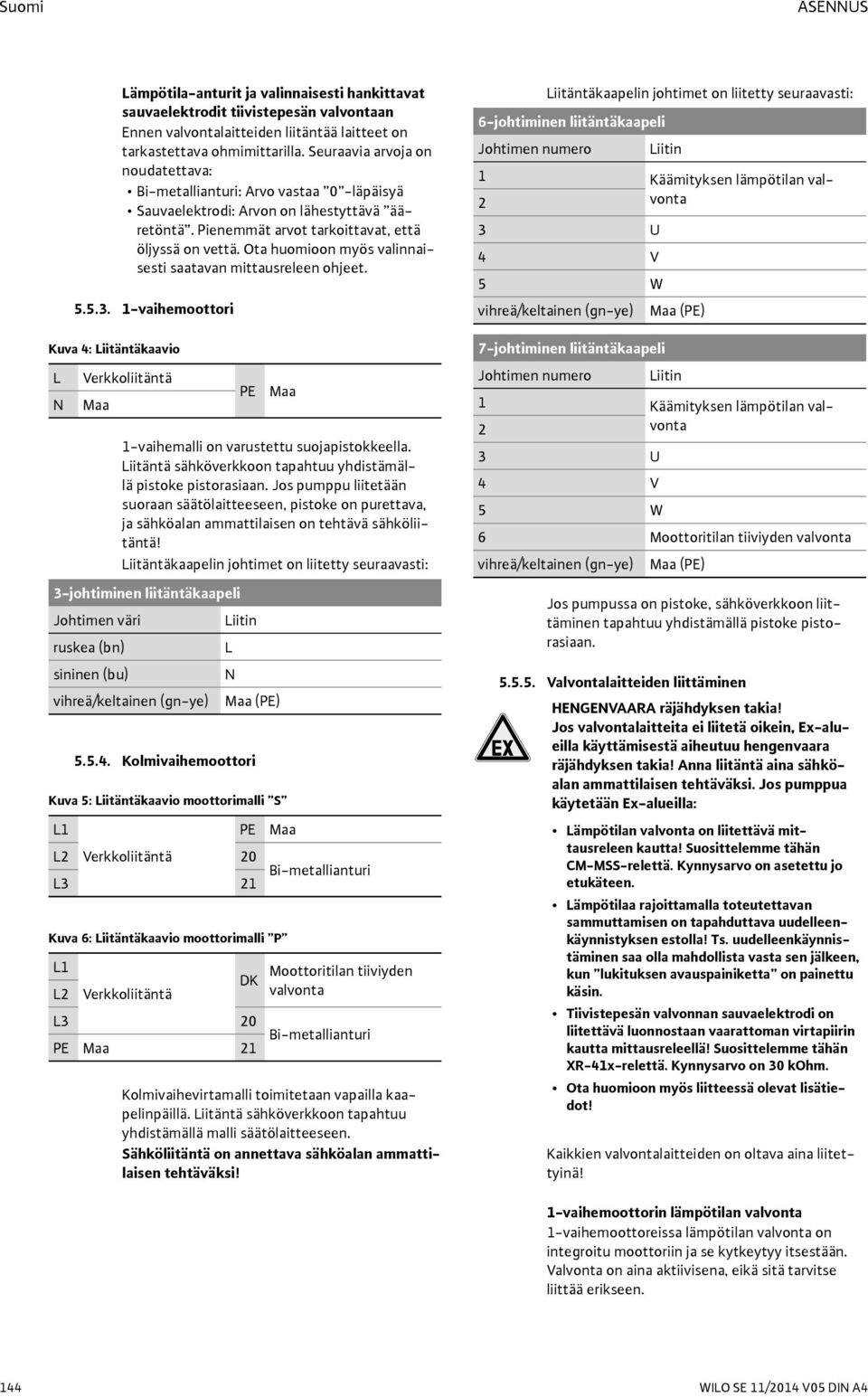 Ota huomioon myös valinnaisesti saatavan mittausreleen ohjeet. 5.5.3. 1-vaihemoottori Kuva 4: Liitäntäkaavio L N Verkkoliitäntä Maa PE Maa 1-vaihemalli on varustettu suojapistokkeella.