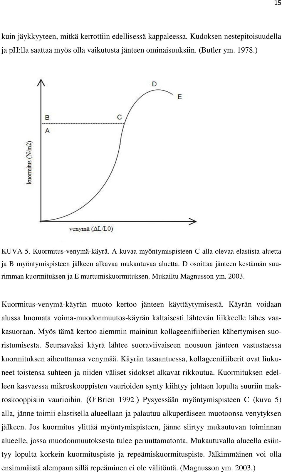 D osoittaa jänteen kestämän suurimman kuormituksen ja E murtumiskuormituksen. Mukailtu Magnusson ym. 2003. Kuormitus-venymä-käyrän muoto kertoo jänteen käyttäytymisestä.