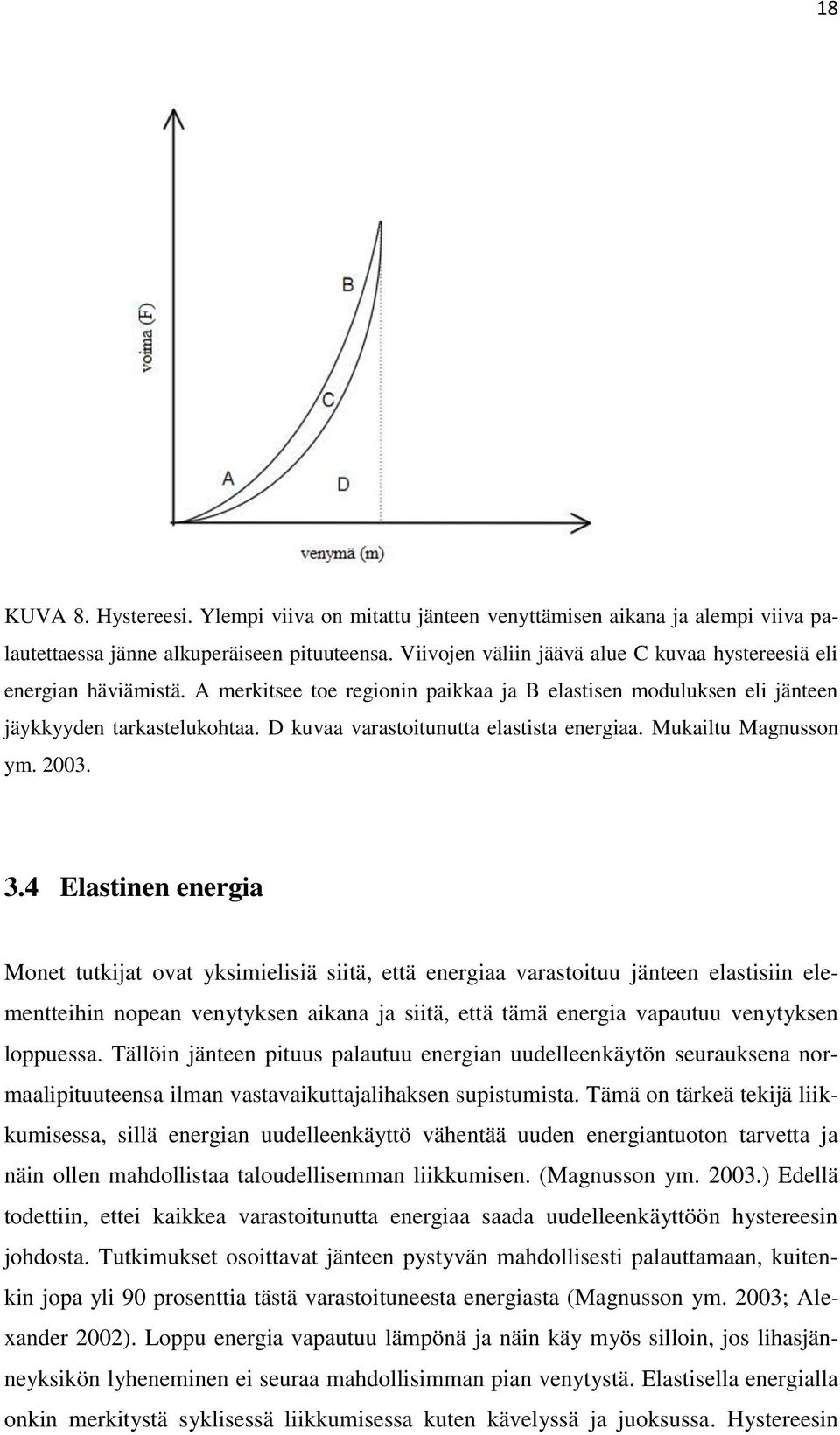 D kuvaa varastoitunutta elastista energiaa. Mukailtu Magnusson ym. 2003. 3.