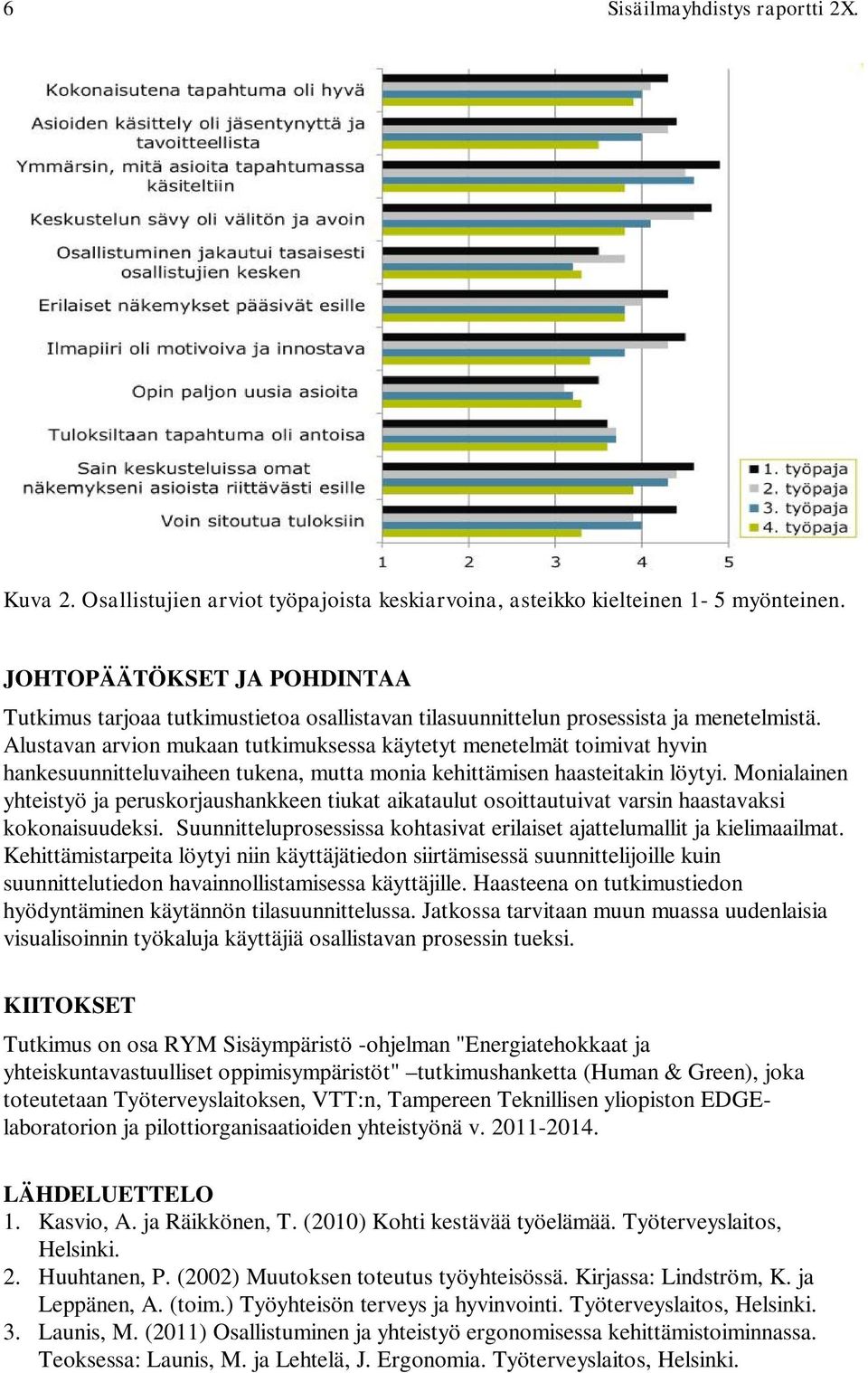 Alustavan arvion mukaan tutkimuksessa käytetyt menetelmät toimivat hyvin hankesuunnitteluvaiheen tukena, mutta monia kehittämisen haasteitakin löytyi.