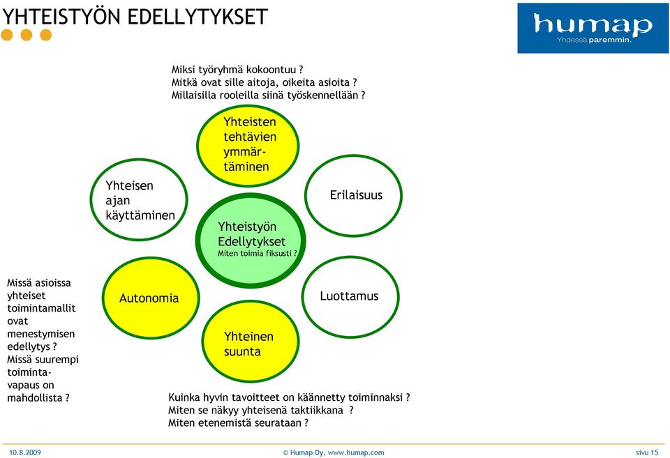 Erilaisuus Missä asioissa yhteiset toimintamallit ovat menestymisen edellytys?