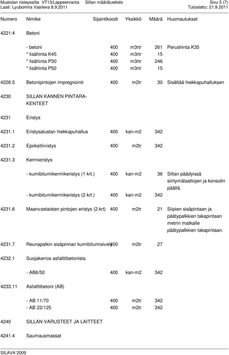 2 Epoksitiivistys 400 m2tr 342 4231.3 Kermieristys - kumibitumikermikeristys (1 krt.) 400 kan-m2 36 Sillan päädyissä siirtymälaattojen ja konsolin päällä. - kumibitumikermikeristys (2 krt.