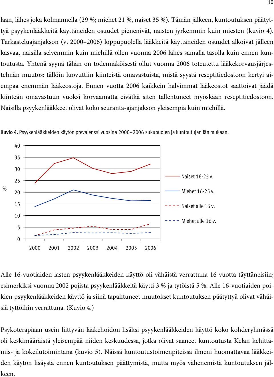 Yhtenä syynä tähän on todennäköisesti ollut vuonna 6 toteutettu lääkekorvausjärjestelmän muutos: tällöin luovuttiin kiinteistä omavastuista, mistä syystä reseptitiedostoon kertyi aiempaa enemmän