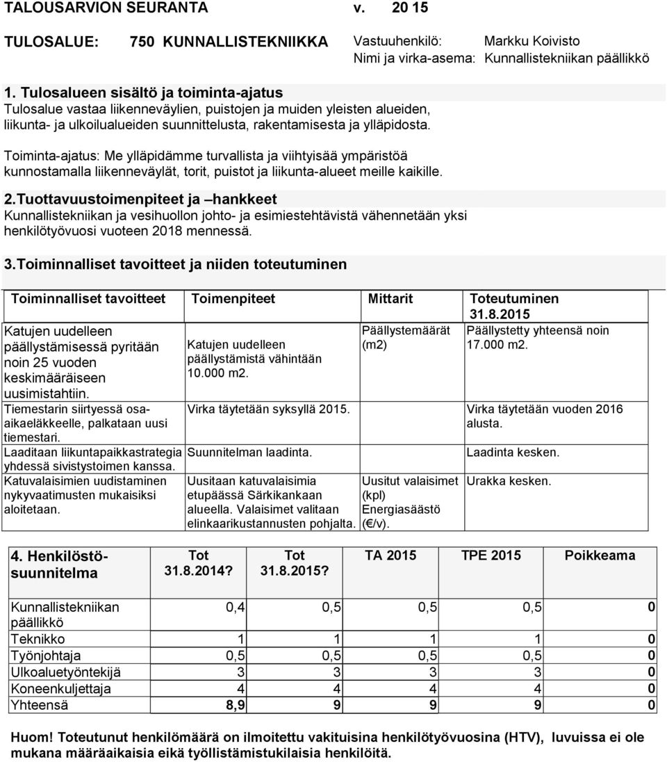 Toiminta-ajatus: Me ylläpidämme turvallista ja viihtyisää ympäristöä kunnostamalla liikenneväylät, torit, puistot ja liikunta-alueet meille kaikille. 2.