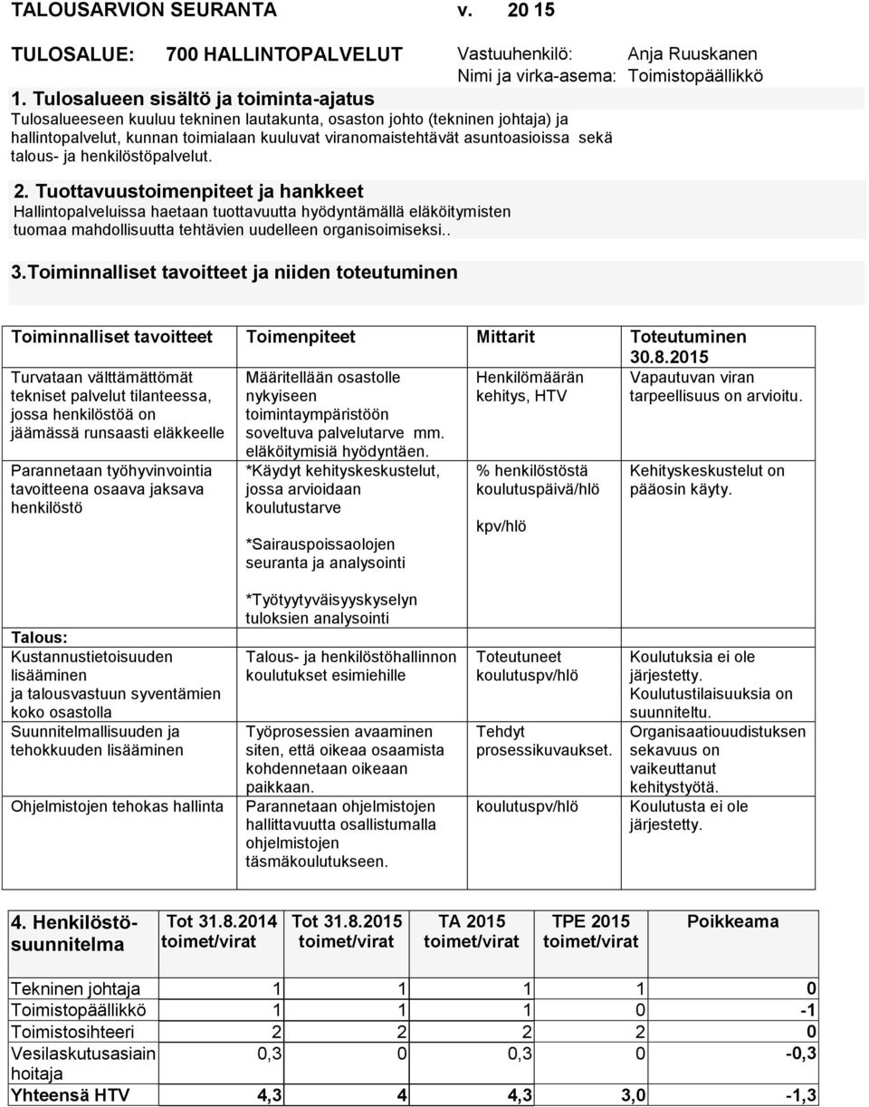 sekä talous- ja henkilöstöpalvelut. 2.