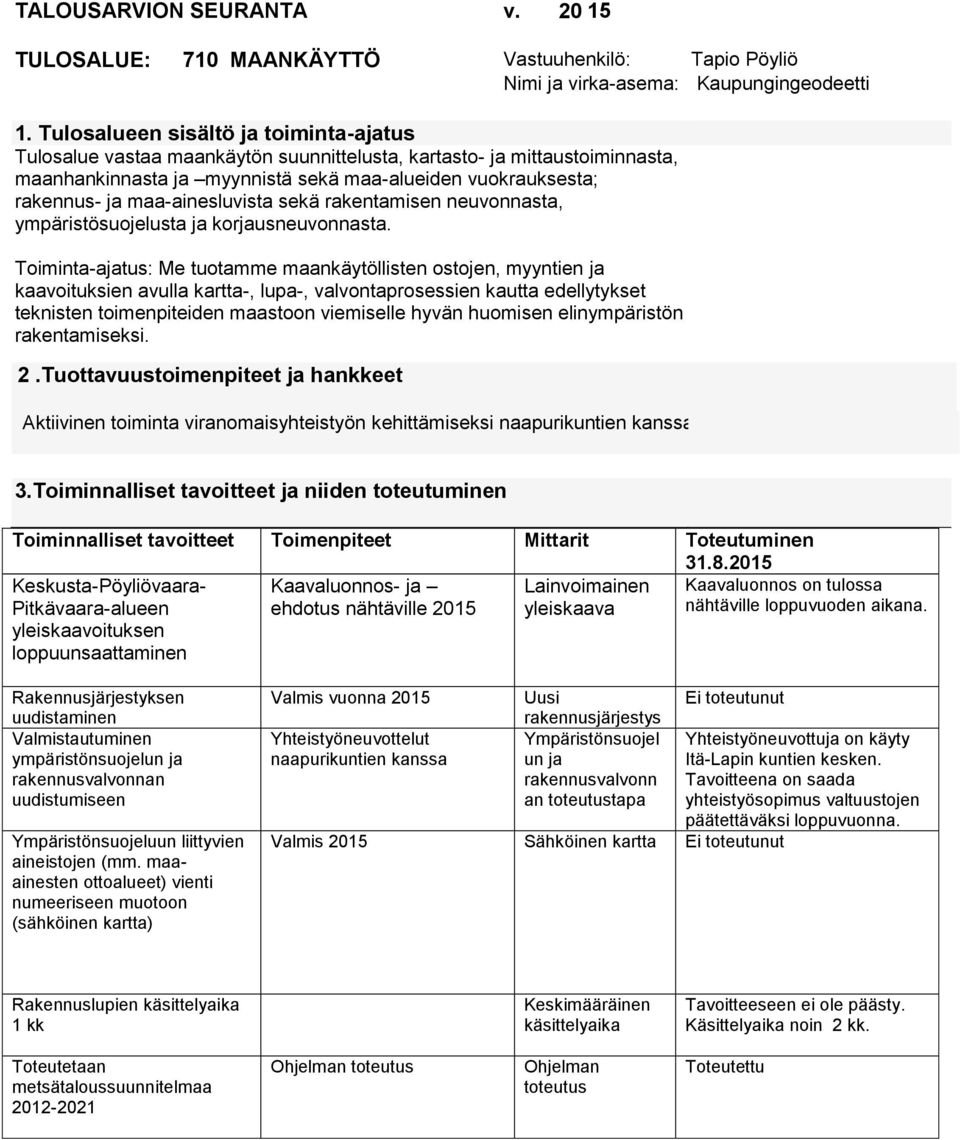 maa-ainesluvista sekä rakentamisen neuvonnasta, ympäristösuojelusta ja korjausneuvonnasta.