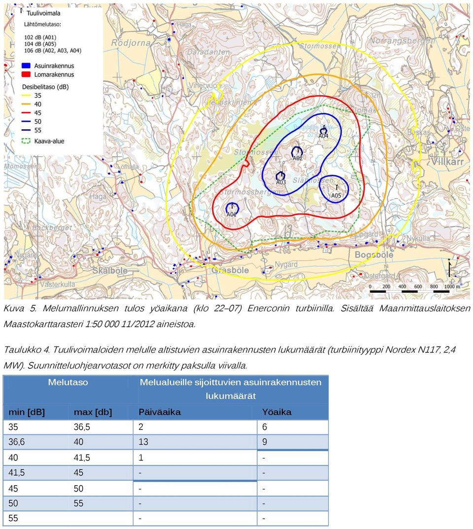 Tuulivoimaloiden melulle altistuvien asuinrakennusten lukumäärät (turbiinityyppi Nordex N117, 2,4 MW).