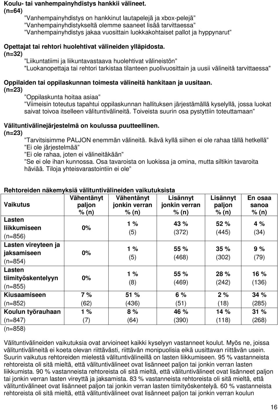 Opettajat tai rehtori huolehtivat välineiden ylläpidosta.