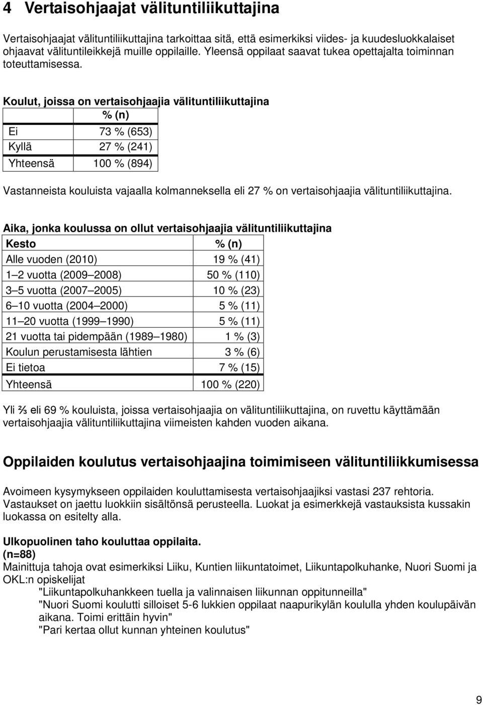 Koulut, joissa on vertaisohjaajia välituntiliikuttajina Ei 73 % (653) Kyllä 27 % (241) Yhteensä 10 (894) Vastanneista kouluista vajaalla kolmanneksella eli 27 % on vertaisohjaajia