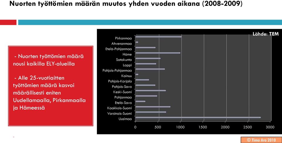 Hämeessä - - Pirkanmaa Ahvenanmaa Etelä-Pohjanmaa Häme Satakunta Lappi Pohjois-Pohjanmaa Kainuu Pohjois-Karjala